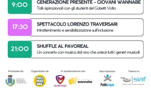 Presentazione Cambiamenti 2025