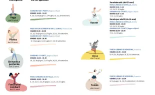 Brochure Prati di benessere 2026