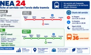 Incontro tpl ottobre 2026
