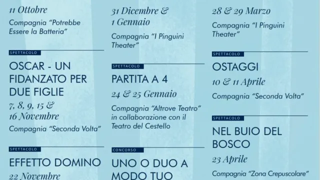 Immagine di locandina Teatro Ponte a Ema 2025