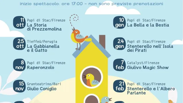 Immagine locandina Saburan 2025